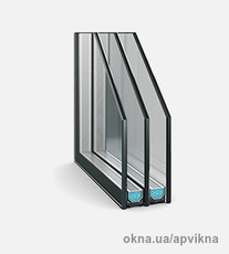 Двухкамерный стеклопакет 32 мм (4-10-4-10-4)